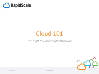 Cloud 101
The Shift to Hosted Infrastructure
6/19/2015 Cloud 101 1
 