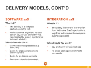 DELIVERY MODELS, CONT’D
SOFTWARE aaS
What is it?
• The delivery of a complete
application via the web
• Accessible from anywhere, no local
server, pay-per-use or monthly fee,
rapid scalability, system maintenance
included, reliability
INTEGRATION aaS
23
When Should You Use It?
• Common business processes (e.g.
sales, HR)
• Desire for ongoing improvements
without expense
• Desire for predictable payments
• Few or no unique business needs
What is it?
• The ability to connect information
from individual SaaS applications
together to implement a complete
business process
When Should You Use It?
• You are heavily invested in SaaS
• No single SaaS application meets
your needs
 