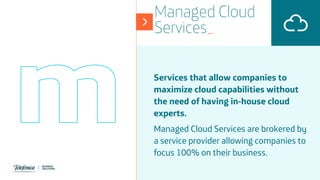 Cloud 1.0.1 for SMEs