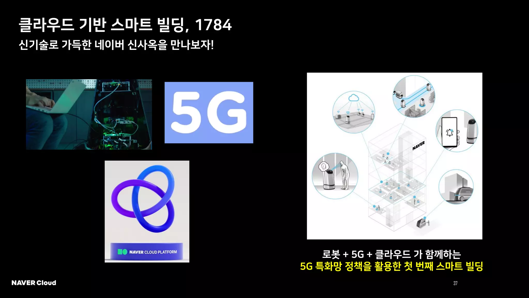 37 NAVER Cloud 2021
클라우드 기반 스마트 빌딩, 1784
신기술로 가득한 네이버 신사옥을 만나보자!
로봇 + 5G + 클라우드 가 함께하는
5G 특화망 정책을 활용한 첫 번째 스마트 빌딩
 