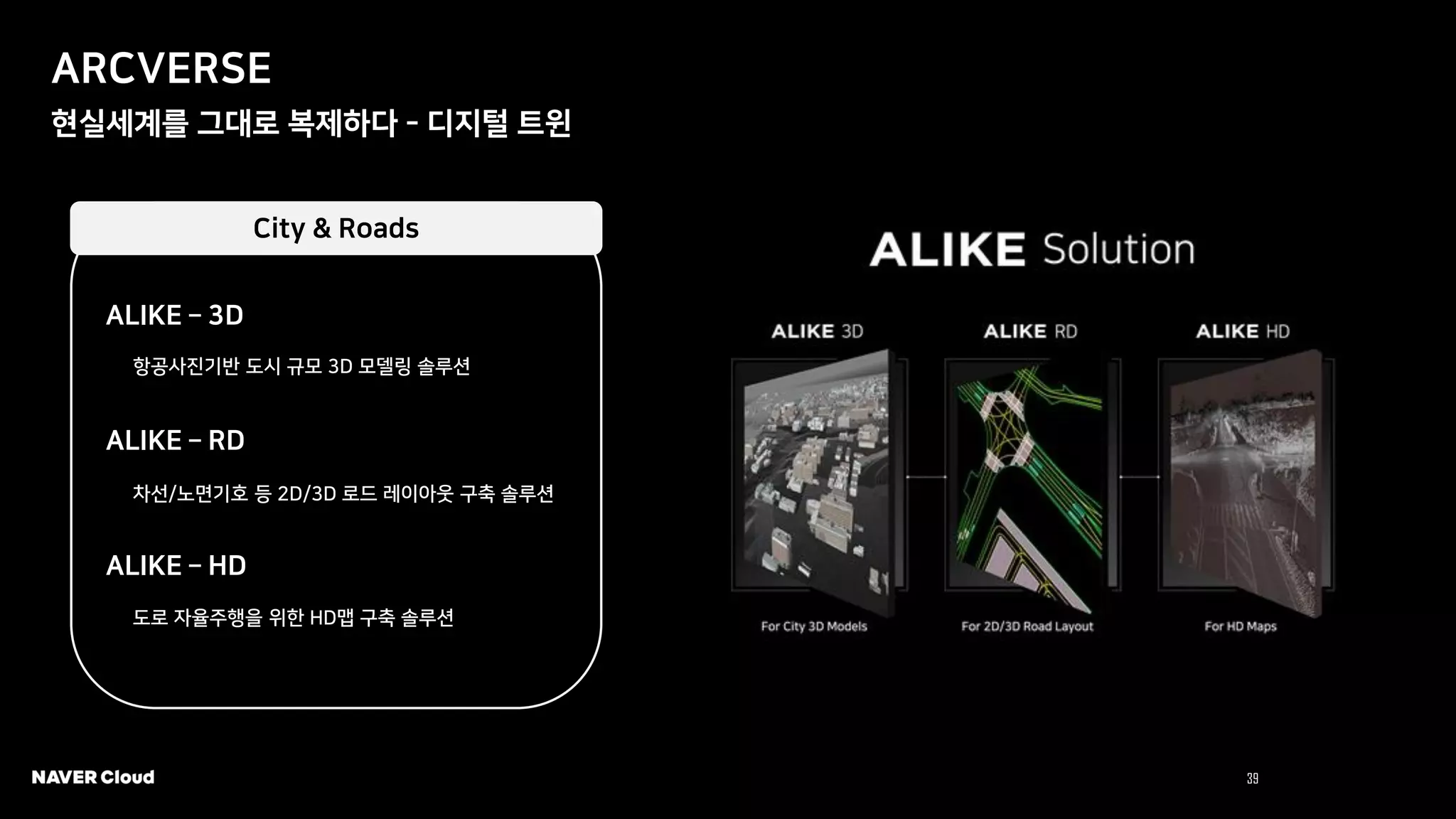 39 NAVER Cloud 2021
ARCVERSE
현실세계를 그대로 복제하다 - 디지털 트윈
City & Roads
ALIKE – 3D
ALIKE – RD
ALIKE – HD
항공사진기반 도시 규모 3D 모델링 솔루션
차선/노면기호 등 2D/3D 로드 레이아웃 구축 솔루션
도로 자율주행을 위한 HD맵 구축 솔루션
 