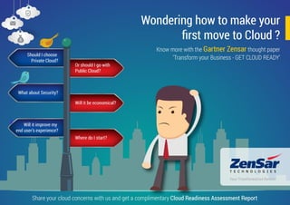 Wondering how to make your first move to Cloud?