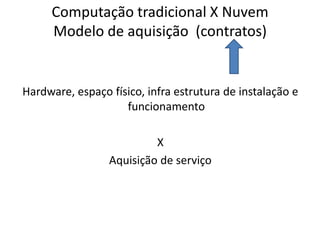 Computação tradicional X Nuvem
Modelo de aquisição (contratos)

Hardware, espaço físico, infra estrutura de instalação e
funcionamento
X
Aquisição de serviço

 