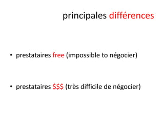 principales différences

• prestataires free (impossible to négocier)

• prestataires $$$ (très difficile de négocier)

 