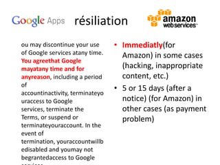 résiliation
ou may discontinue your use
of Google services atany time.
You agreethat Google
mayatany time and for
anyreason, including a period
of
accountinactivity, terminateyo
uraccess to Google
services, terminate the
Terms, or suspend or
terminateyouraccount. In the
event of
termination, youraccountwillb
edisabled and youmay not
begrantedaccess to Google

• Immediatly(for
Amazon) in some cases
(hacking, inappropriate
content, etc.)
• 5 or 15 days (after a
notice) (for Amazon) in
other cases (as payment
problem)

 