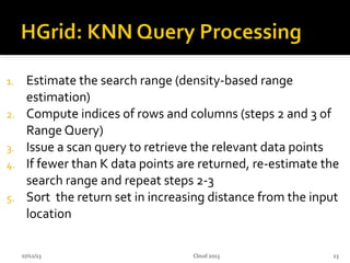 1. Estimate the search range (density-based range
estimation)
2. Compute indices of rows and columns (steps 2 and 3 of
Range Query)
3. Issue a scan query to retrieve the relevant data points
4. If fewer than K data points are returned, re-estimate the
search range and repeat steps 2-3
5. Sort the return set in increasing distance from the input
location
07/12/13 23Cloud 2013
 