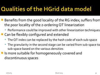  Benefits from the good locality of the RG index; suffers from
the poor locality of the z-ordering QT linearization
 Performance could be improved with other linearization techniques
 Can be flexibly configured and extended
 The QT index can be replaced by the hash code of each sub-space
 The granularity in the second stage can be varied from sub-space to
sub-space based on the various densities
 Is more suitable for homogeneously covered and
discontinuous spaces
07/12/13 32Cloud 2013
 