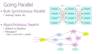 compute
compute
compute
compute
compute
compute
compute
compute
compute
compute
compute
compute
 