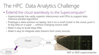 Cloud
SDN
NIH data
commons
 