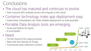 ieee cloud 2015 keynote talk