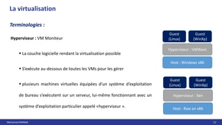 Mohamed MANAA 12
La virtualisation
Hyperviseur : VM Moniteur
 La couche logicielle rendant la virtualisation possible
 S’exécute au-dessous de toutes les VMs pour les gérer
 plusieurs machines virtuelles équipées d’un système d’exploitation
de bureau s’exécutent sur un serveur, lui-même fonctionnant avec un
système d’exploitation particulier appelé «hyperviseur ».
Host : Windows x86
Hyperviseur : VMWare
Guest
(Linux)
Guest
(WinXp)
Host : Raw en x86
Hyperviseur : Xen
Guest
(Linux)
Guest
(WinXp)
Terminologies :
 