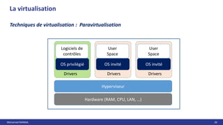 Mohamed MANAA 18
La virtualisation
Hyperviseur
OS privilégié OS invité
Hardware (RAM, CPU, LAN, …)
OS invité
Drivers Drivers Drivers
Logiciels de
contrôles
User
Space
User
Space
Techniques de virtualisation : Paravirtualisation
 