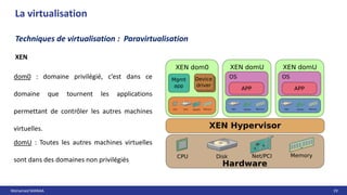 Mohamed MANAA 19
La virtualisation
dom0 : domaine privilégié, c’est dans ce
domaine que tournent les applications
permettant de contrôler les autres machines
virtuelles.
domU : Toutes les autres machines virtuelles
sont dans des domaines non privilégiés
XEN
Techniques de virtualisation : Paravirtualisation
 