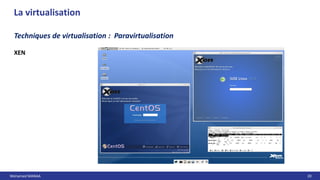Mohamed MANAA 20
La virtualisation
XEN
Techniques de virtualisation : Paravirtualisation
 