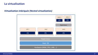 Mohamed MANAA 37
La virtualisation
Virtualisation imbriquée (Nested virtualization)
Host OS
OS OS
Hardware (RAM, CPU, LAN, …)
OS
Hyperviseur
VM 1 VM2 VM3
Hyperviseur
OS OS
VM3.1 VM3.2
 
