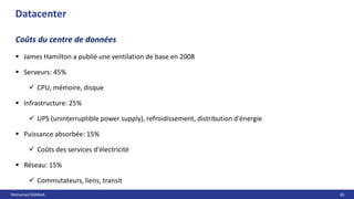 Mohamed MANAA 65
Datacenter
Coûts du centre de données
 James Hamilton a publié une ventilation de base en 2008
 Serveurs: 45%
 CPU, mémoire, disque
 Infrastructure: 25%
 UPS (uninterruptible power supply), refroidissement, distribution d'énergie
 Puissance absorbée: 15%
 Coûts des services d'électricité
 Réseau: 15%
 Commutateurs, liens, transit
 