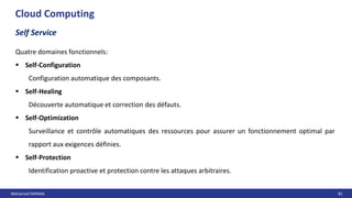Mohamed MANAA 81
Cloud Computing
Self Service
Quatre domaines fonctionnels:
 Self-Configuration
Configuration automatique des composants.
 Self-Healing
Découverte automatique et correction des défauts.
 Self-Optimization
Surveillance et contrôle automatiques des ressources pour assurer un fonctionnement optimal par
rapport aux exigences définies.
 Self-Protection
Identification proactive et protection contre les attaques arbitraires.
 
