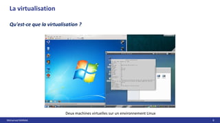 Mohamed MANAA 8
La virtualisation
Qu'est-ce que la virtualisation ?
Deux machines virtuelles sur un environnement Linux
 