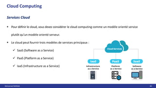 Mohamed MANAA 84
Cloud Computing
Services Cloud
 Pour définir le cloud, vous devez considérer le cloud computing comme un modèle orienté service
plutôt qu’un modèle orienté serveur.
 Le cloud peut fournir trois modèles de services principaux :
 SaaS (Software as a Service)
 PaaS (Platform as a Service)
 IaaS (Infrastructure as a Service)
 