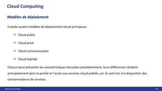 Mohamed MANAA 90
Cloud Computing
Modèles de déploiement
Il existe quatre modèles de déploiement cloud principaux:
 Cloud public
 Cloud privé
 Cloud communautaire
 Cloud hybride
Chacun peut présenter les caractéristiques discutées précédemment; leurs différences résident
principalement dans la portée et l'accès aux services cloud publiés, car ils sont mis à la disposition des
consommateurs de services.
 
