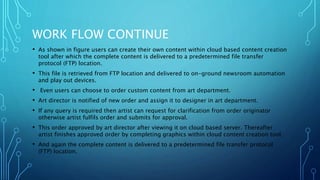 WORK FLOW CONTINUE
• As shown in figure users can create their own content within cloud based content creation
tool after which the complete content is delivered to a predetermined file transfer
protocol (FTP) location.
• This file is retrieved from FTP location and delivered to on-ground newsroom automation
and play out devices.
• Even users can choose to order custom content from art department.
• Art director is notified of new order and assign it to designer in art department.
• If any query is required then artist can request for clarification from order originator
otherwise artist fulfils order and submits for approval.
• This order approved by art director after viewing it on cloud based server. Thereafter
artist finishes approved order by completing graphics within cloud content creation tool.
• And again the complete content is delivered to a predetermined file transfer protocol
(FTP) location.
 