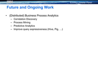 Future and Ongoing Work <ul><li>(Distributed) Business Process Analytics </li></ul><ul><ul><li>Correlation Discovery </li>...