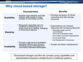Why cloud-based storage? <ul><li>Provides the illusion of infinite computing and data storage resources </li></ul><ul><li>...