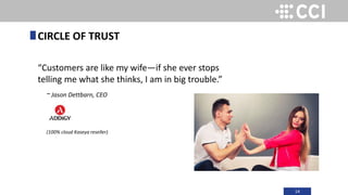 14
“Customers are like my wife—if she ever stops
telling me what she thinks, I am in big trouble.”
~ Jason Dettbarn, CEO
(100% cloud Kaseya reseller)
CIRCLE OF TRUST
 