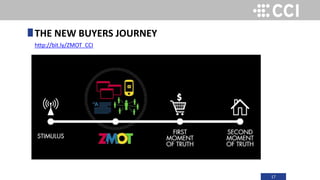 17
THE NEW BUYERS JOURNEY
http://bit.ly/ZMOT_CCI
 