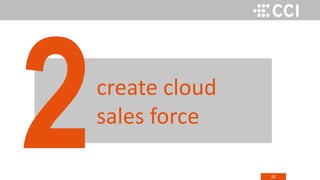 50
create cloud
sales force
 