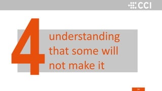 54
understanding
that some will
not make it
 