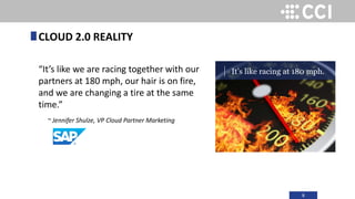 8
“It’s like we are racing together with our
partners at 180 mph, our hair is on fire,
and we are changing a tire at the same
time.”
~ Jennifer Shulze, VP Cloud Partner Marketing
CLOUD 2.0 REALITY
It’s like racing at 180 mph.
 