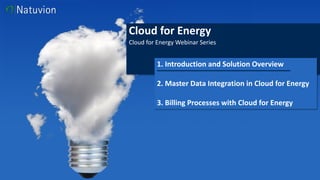 Cloud for Energy
Cloud for Energy Webinar Series
1. Introduction and Solution Overview
2. Master Data Integration in Cloud for Energy
3. Billing Processes with Cloud for Energy
 