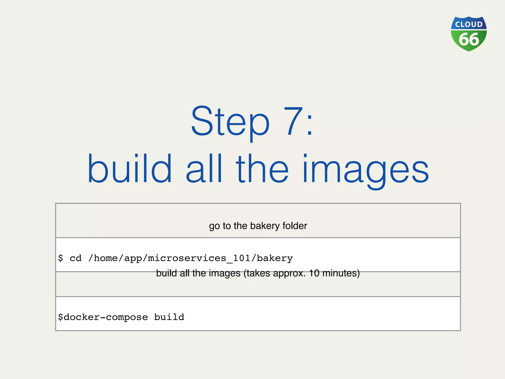 Step 7:!
build all the images!
 
$ cd /home/app/microservices_101/bakery
 
go to the bakery folder
build all the images (takes approx. 10 minutes)
 
$docker-compose build
 