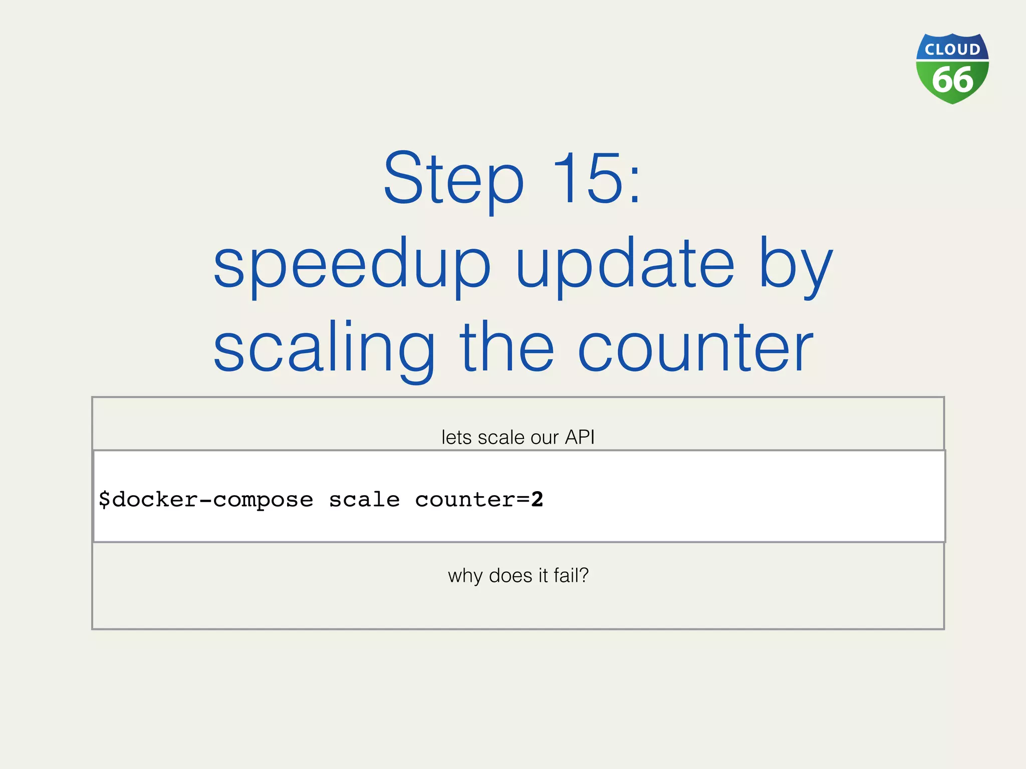 Step 15:!
speedup update by
scaling the counter!
!
lets scale our API!
 
 
why does it fail?
 
$docker-compose scale counter=2
 