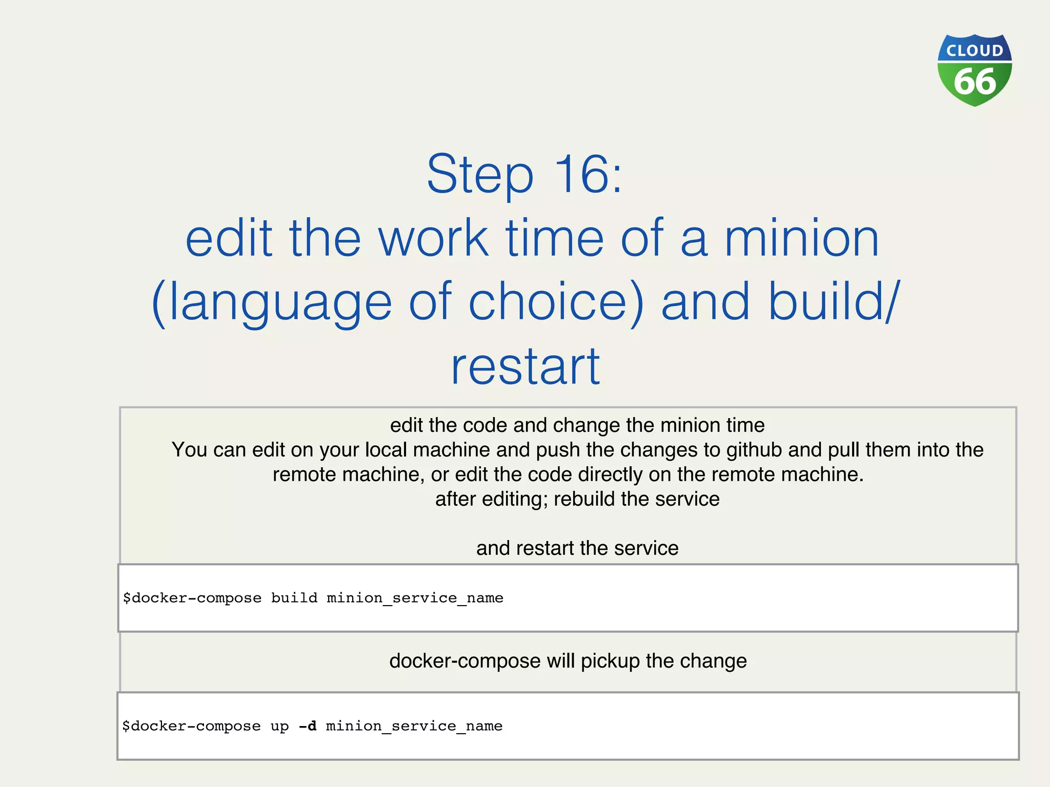 Step 16:!
edit the work time of a minion
(language of choice) and build/
restart!
edit the code and change the minion time
You can edit on your local machine and push the changes to github and pull them into the
remote machine, or edit the code directly on the remote machine.
after editing; rebuild the service
and restart the service
 
docker-compose will pickup the change
 
$docker-compose build minion_service_name
 
$docker-compose up -d minion_service_name
 