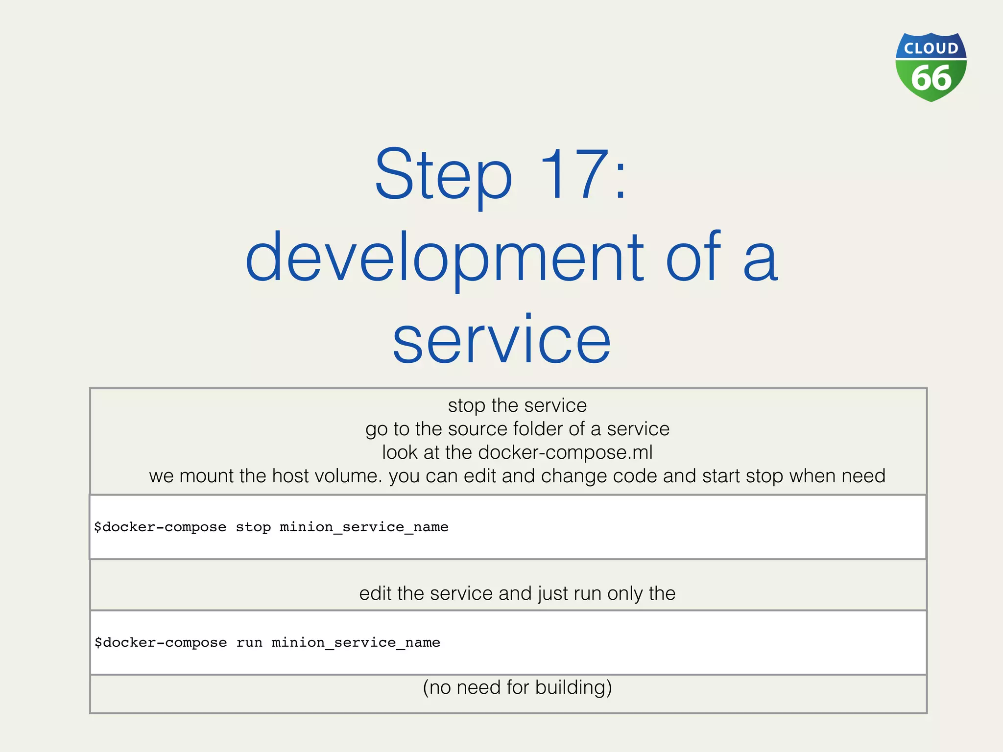 Step 17:!
development of a
service !
stop the service !
go to the source folder of a service!
look at the docker-compose.ml!
we mount the host volume. you can edit and change code and start stop when need!
!
!
!
!
edit the service and just run only the !
!
!
!
(no need for building)!
 
$docker-compose stop minion_service_name
 
$docker-compose run minion_service_name
 
