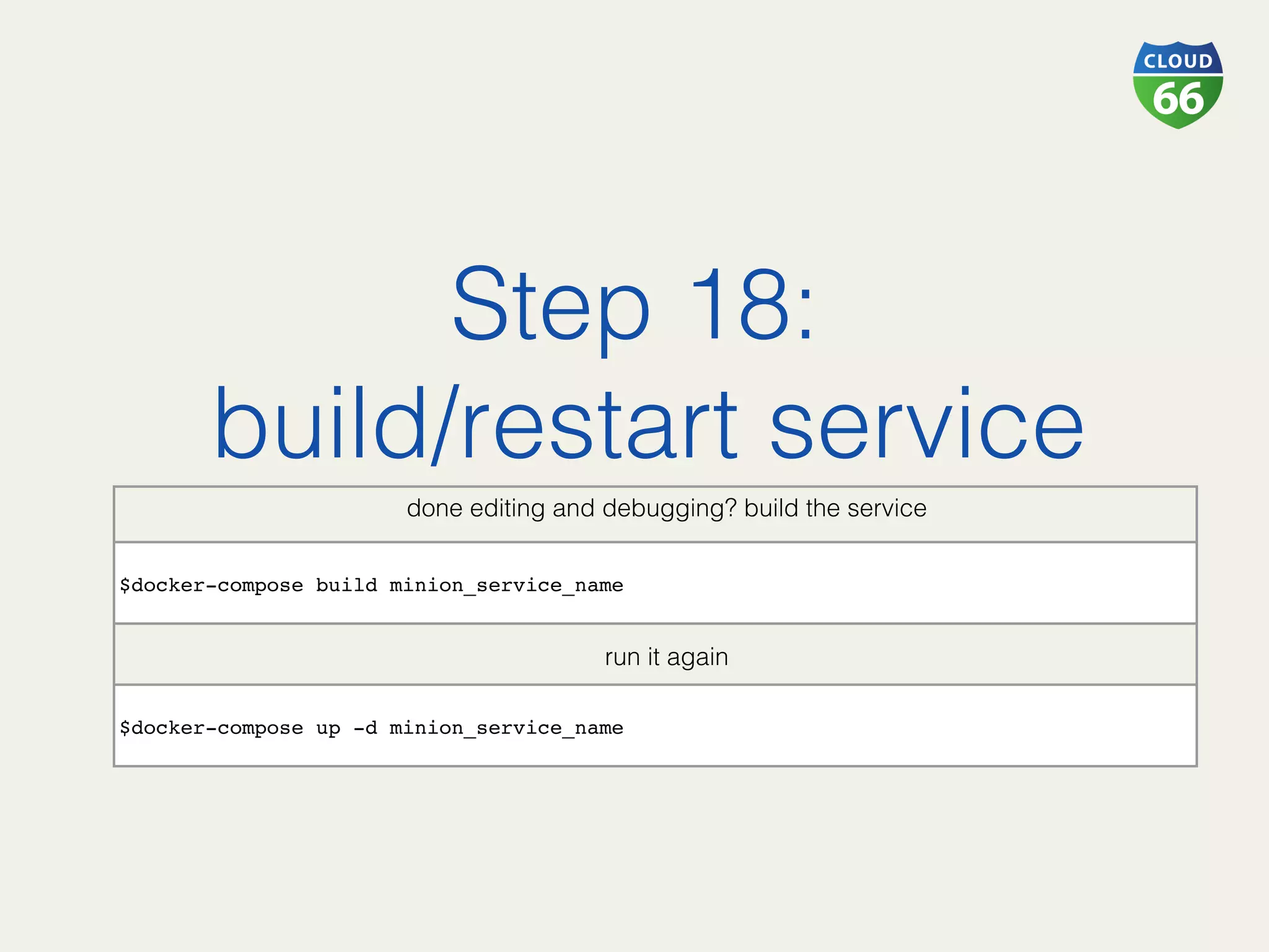 Step 18:!
build/restart service!
done editing and debugging? build the service !
!
!
!
!
run it again!
!
 
$docker-compose build minion_service_name
 
$docker-compose up -d minion_service_name
 