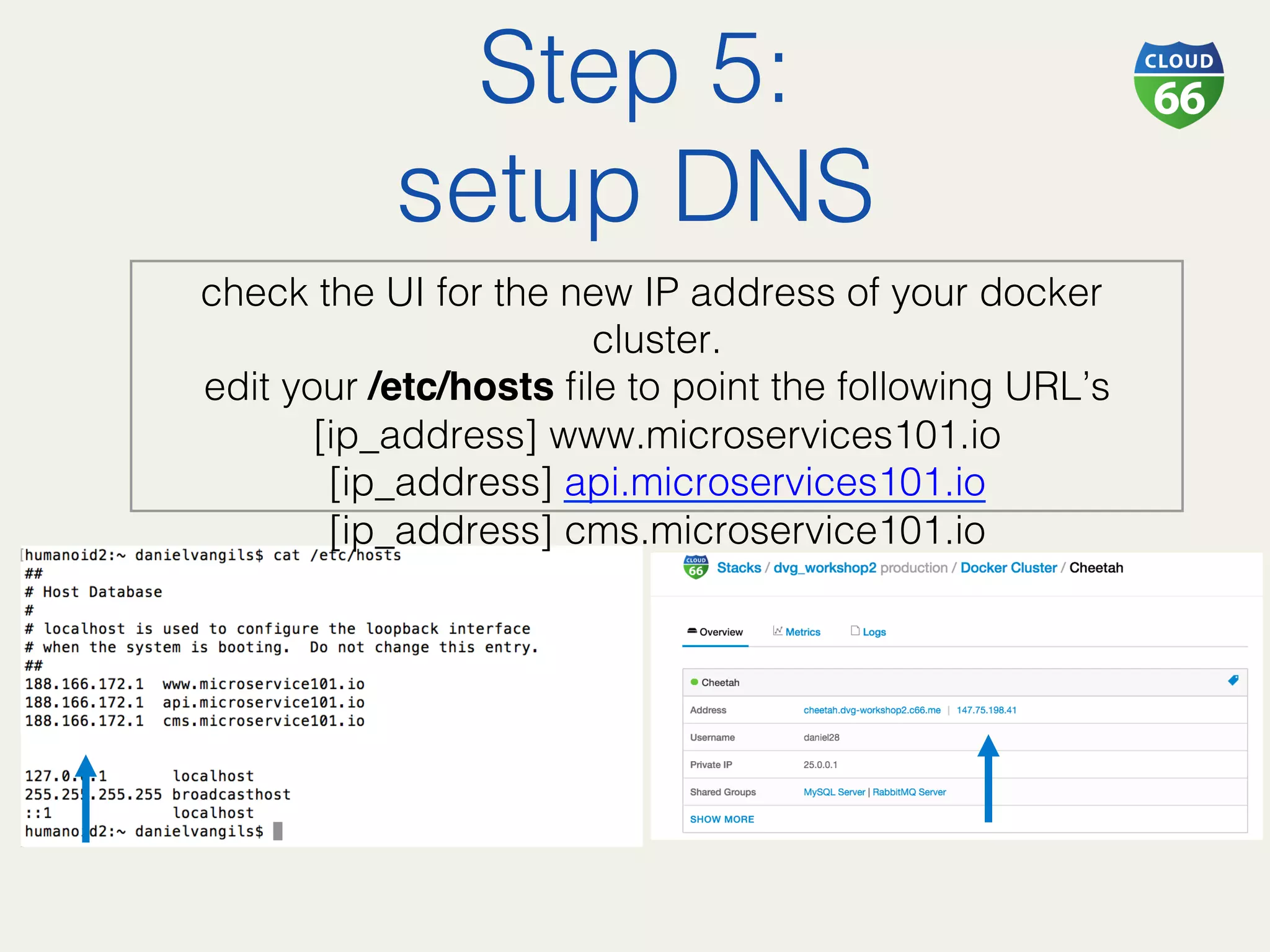 Step 5: !
setup DNS!
check the UI for the new IP address of your docker
cluster.!
edit your /etc/hosts ﬁle to point the following URL’s!
[ip_address] www.microservices101.io!
[ip_address] api.microservices101.io!
[ip_address] cms.microservice101.io!
!
!
!
 