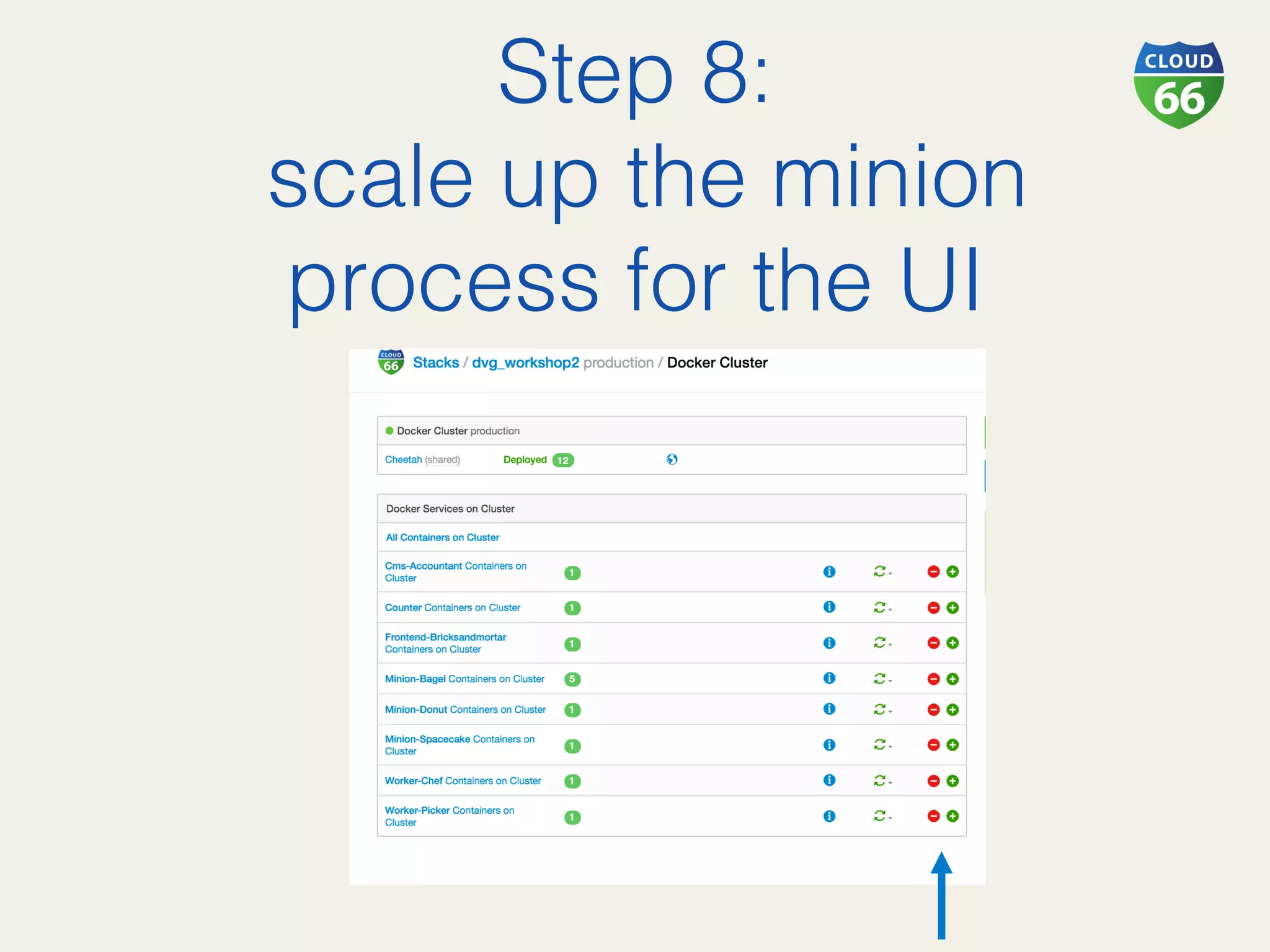 Step 8:!
scale up the minion
process for the UI!
 