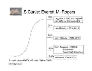 GigaOM Structure 2011
                         S Curve: Everett M. Rogers
                                     16%
                                             Laggards – 2013 and beyond
                                             (is it safe out there crowd?)

                                     34%
                                             Late Majority – 2010-2013


                                     34%
                                             Early Majority – 2010-2013



                                             Early Adaptors – 2007/8
                                     13.5%
                                                     Basecamp
                                                     Rosenblatt Securities
                                      2.5%
                                             Innovators 2006 AMZN
Innovators pre AMZN – Condor (UWisc 1985)
rk2153@gmail.com
 