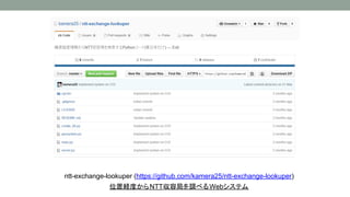 ntt-exchange-lookuper (https://github.com/kamera25/ntt-exchange-lookuper)
位置経度からNTT収容局を調べるWebシステム
 