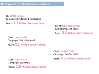Our Experience & Reach into Social Media Client:  Nike India  Campaign: EPL4India & ibhola2010 Reach:  3.7  Million Conversations  Client:  John Keells Foods  Campaign: Sasha Keells  Reach:  3.0  Million Conversations  Client:  Lerros India  Campaign: Officially Casual  Reach:  2.1  Million Conversations  Client:  Eat Out Delhi  Campaign: Eat Out Delhi  Reach:  4.5  Million Conversations  Client :  D&A Retail Campaign: Style D&A  Reach:  1.0  Million Conversations  