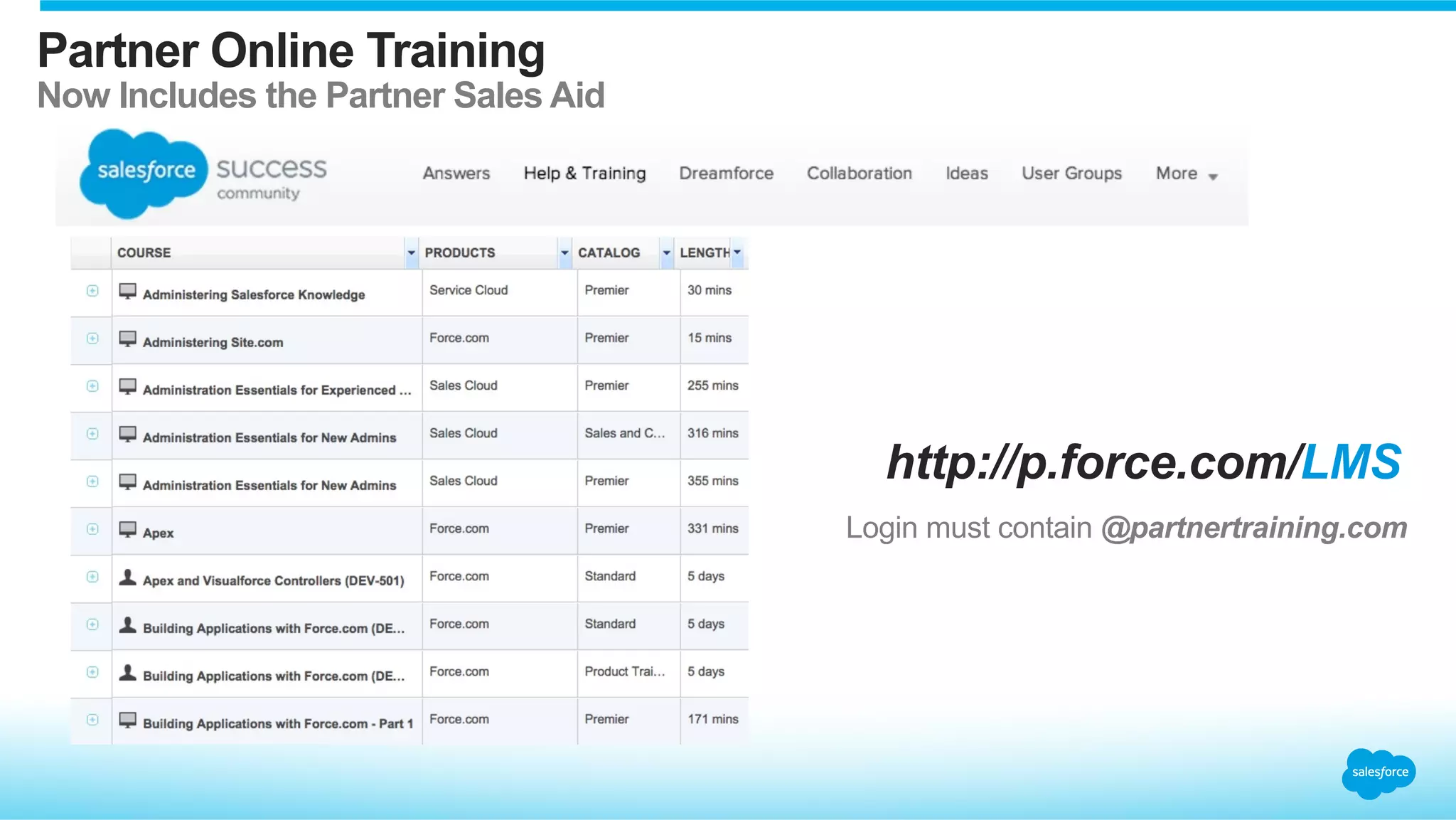 Partner Online Training
Now Includes the Partner Sales Aid
http://p.force.com/LMS
Login must contain @partnertraining.com
 