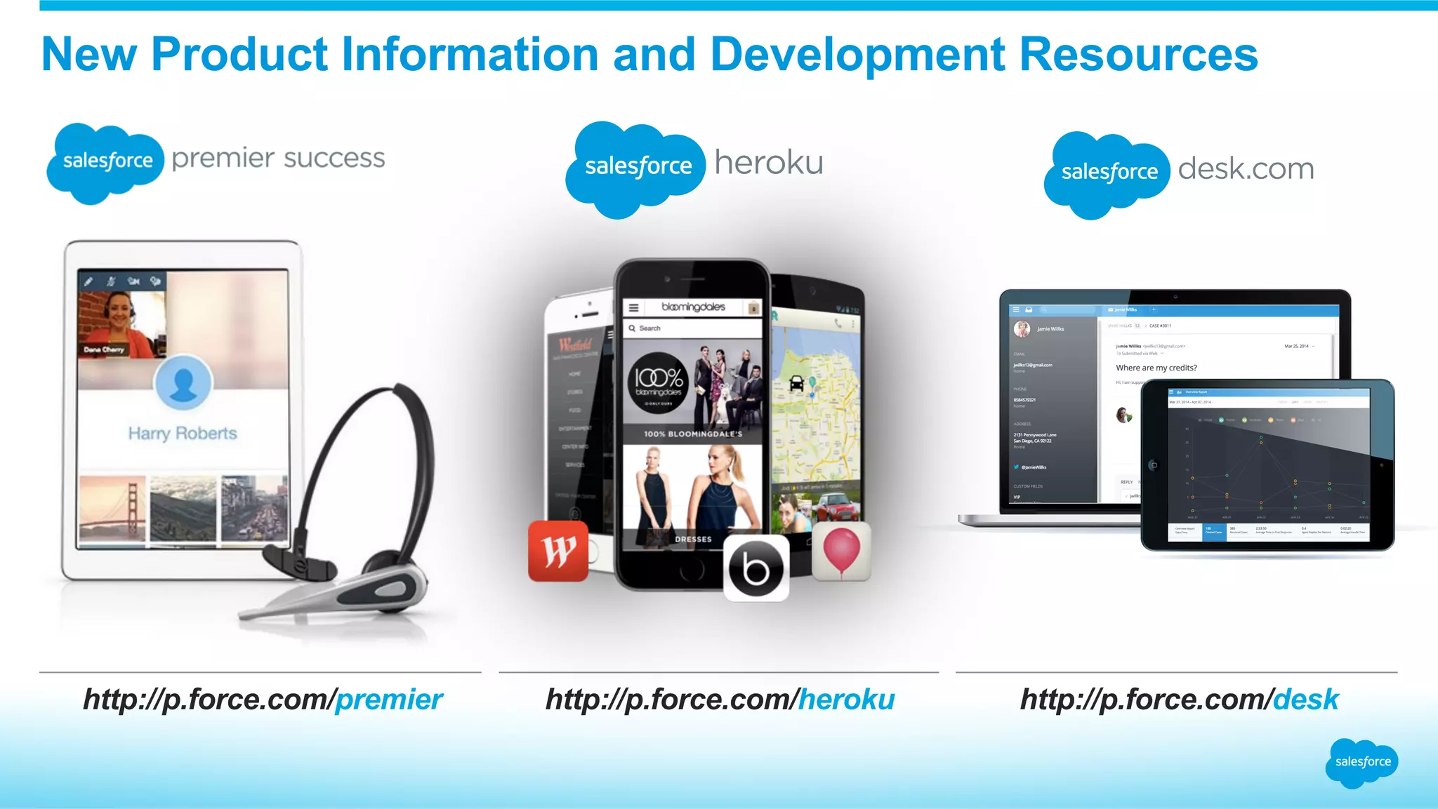 http://p.force.com/premier http://p.force.com/heroku http://p.force.com/desk
New Product Information and Development Resources
 
