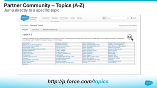 Partner Community – Topics (A-Z)
Jump directly to a specific topic
http://p.force.com/topics
 