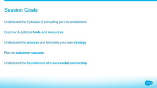 Understand the 5 phases of consulting partner enablement
Discover & optimize tools and resources
Understand the process and formulate your own strategy
Plan for customer success
Understand the foundations of a successful partnership
Session Goals
 