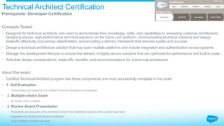 Technical Architect Certification
​ Prerequisite: Developer Certification
​ Concepts Tested:
•  Designed for technical architects who want to demonstrate their knowledge, skills, and capabilities to assessing customer architecture;
designing secure, high-performance technical solutions on the Force.com platform; communicating technical solutions and design
tradeoffs effectively to business stakeholders; and providing a delivery framework that ensures quality and success
•  Design a technical architecture solution that may span multiple platforms and include integration and authentication across systems
•  Manage the development lifecycle to ensure the delivery of highly secure solutions that are optimized for performance and built to scale
•  Articulate design considerations, trade-offs, benefits, and recommendations for a technical architecture
​ About the exam:
•  Certified Technical Architect program has three components one must successfully complete in this order:
•  1. Self-Evaluation
•  Current status as a Salesforce.com Certified Force.com Developer is a prerequisite
•  2. Multiple-choice Exam
•  60 multiple choice questions
•  3. Review Board Presentation
•  Presentation and discussion of the architecture solution for a hypothetical scenario and a customer case study
•  Registration fee: $6,000 and includes two attempts
•  4 hours allotted to complete the exam
 