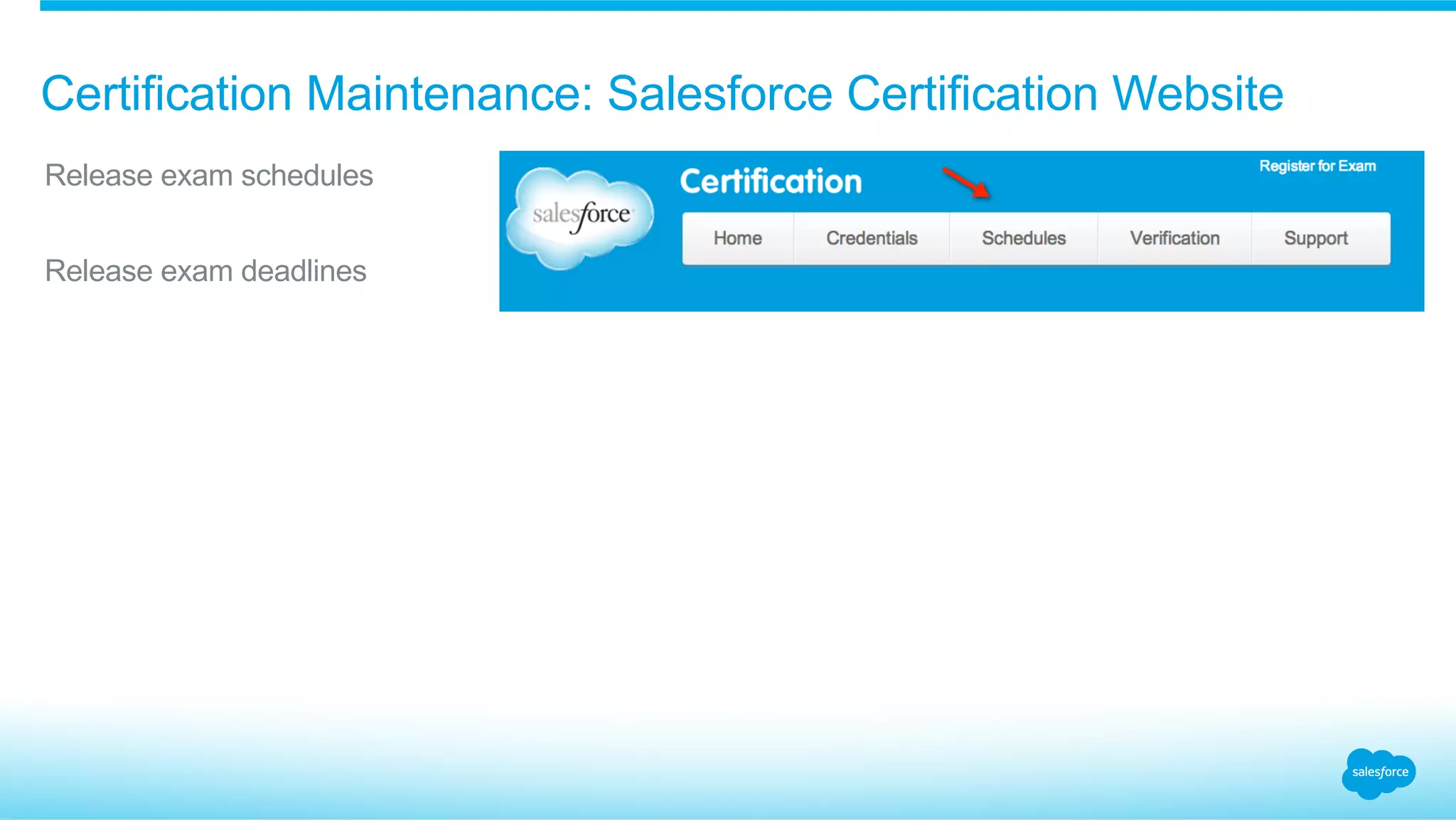 Certification Maintenance: Salesforce Certification Website
​ Release exam schedules
​ Release exam deadlines
 