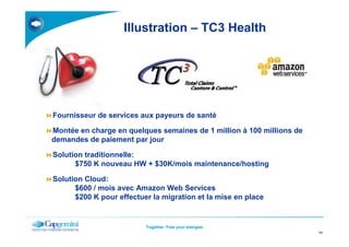 Illustration – TC3 Health




Fournisseur de services aux payeurs de santé

Montée en charge en quelques semaines de 1 million à 100 millions de
demandes de paiement par jour

Solution traditionnelle:
      $750 K nouveau HW + $30K/mois maintenance/hosting

Solution Cloud:
      $600 / mois avec Amazon Web Services
      $200 K pour effectuer la migration et la mise en place


                          Together. Free your energies
                                                                       11
 